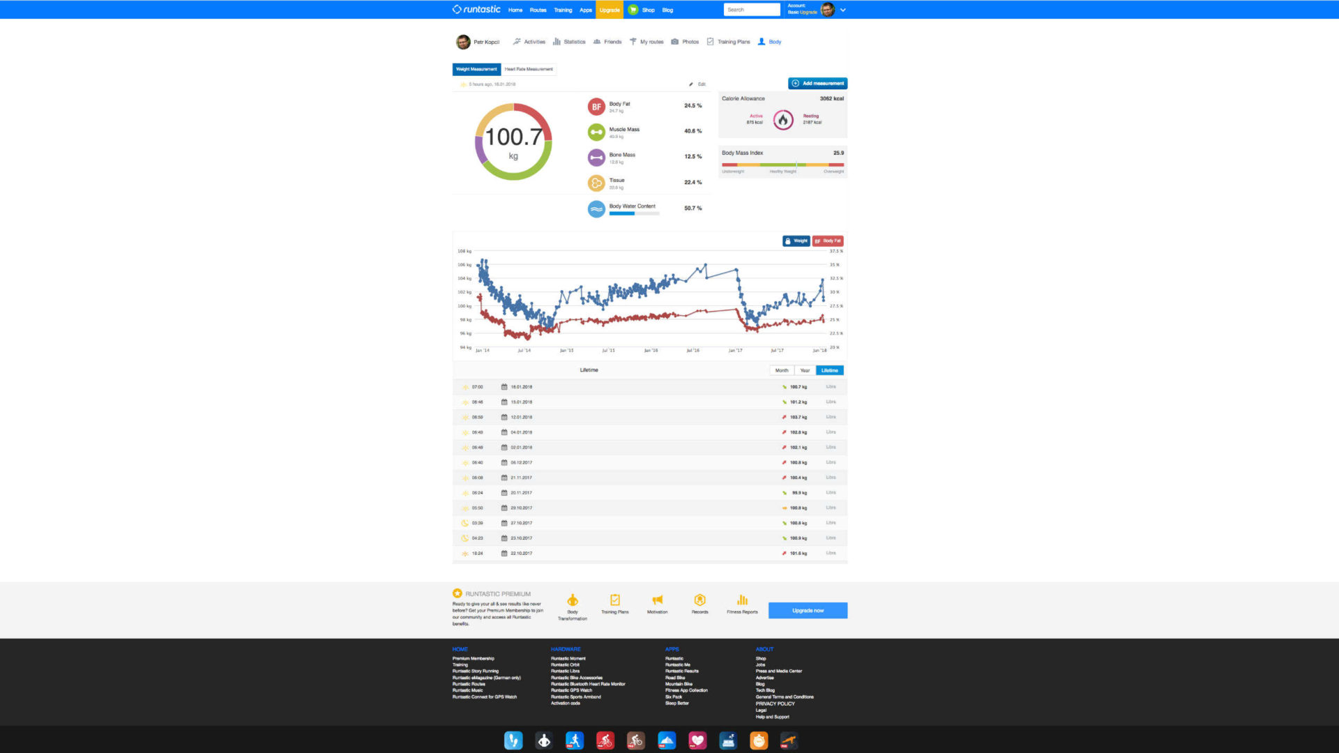 Ukázka prostředí na webu Runtastic.com Jak šel čas a váha od roku 2013.